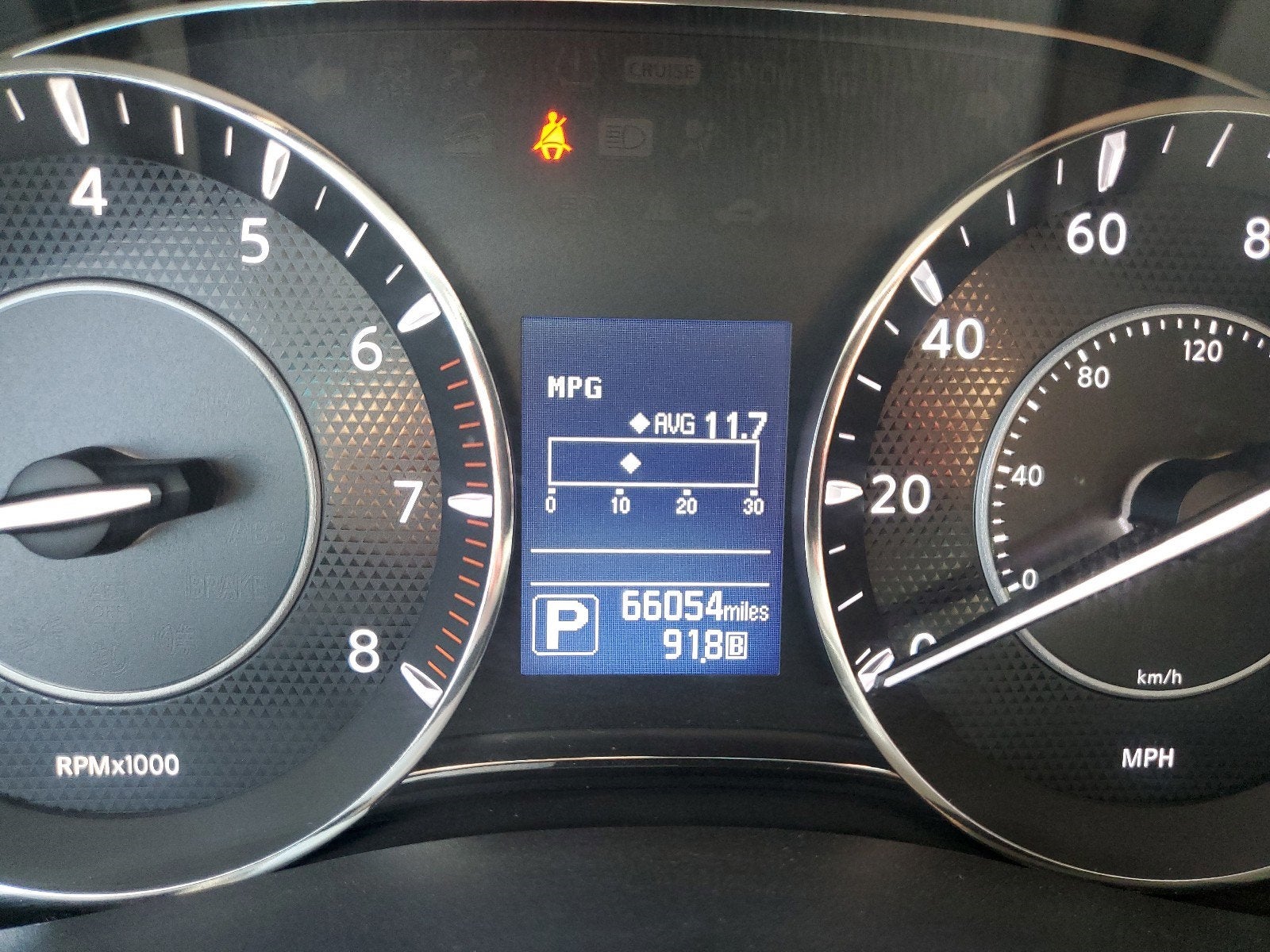 2018 Nissan Armada SV